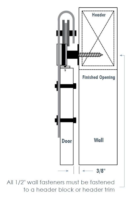 Barn Door Hardware Bayer Built Woodworks, Sliding Door Hardware Dimensions