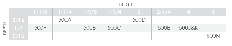 Mull Profile Size Chart | Bayer Built Woodworks
